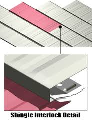 Metal Roofing System