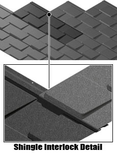 Metal Shingle Interlock